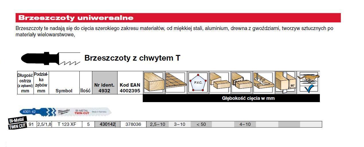 MILWAUKEE Brzeszczot T123XF 91 mm Metall 5 Stück