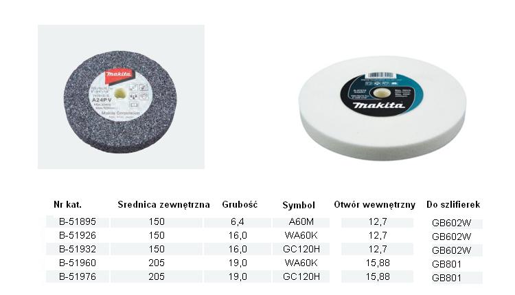 MAKITA Schleifstein 205x19x15,88 mm GC120H für GB801