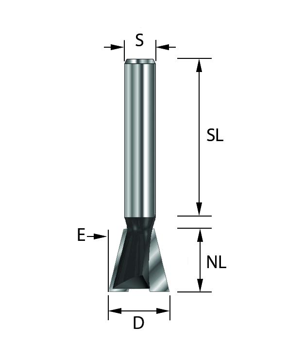 Gratfräser HW A=9,5