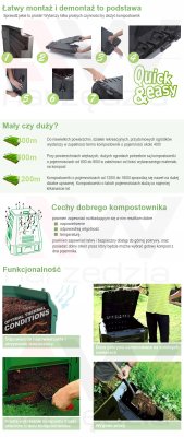Komposter PROSPERPLAST Compogreen 380 L Schwarz