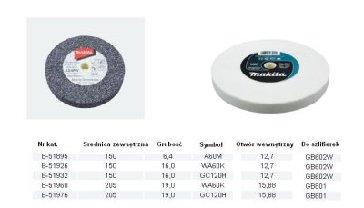 MAKITA Schleifstein 205x19x15,88 mm GC120H für GB801